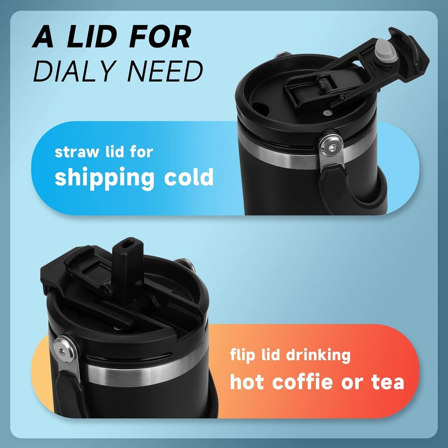 Black straw lid and flip lid for a container with text describing its uses.