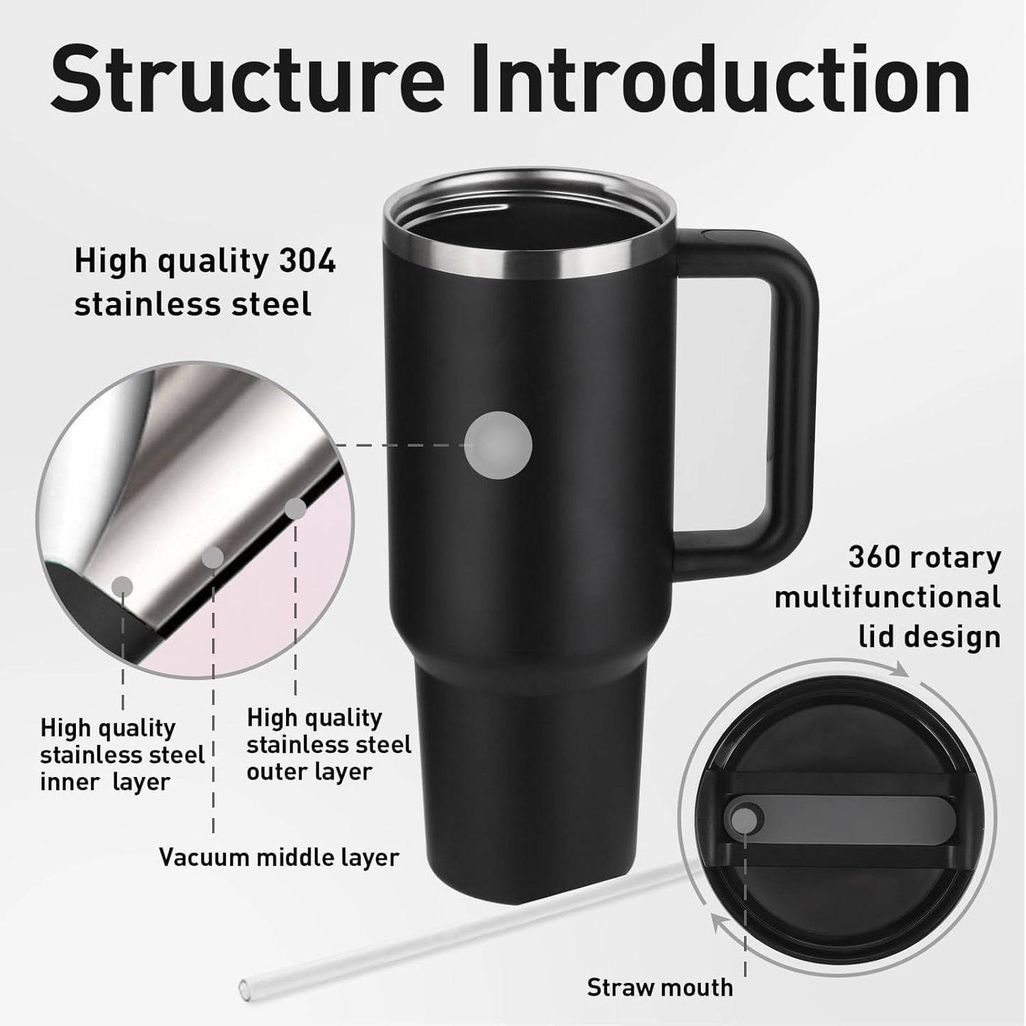 Black travel tumbler with features highlighted on a white background