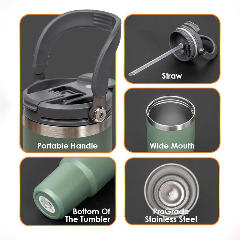 Green tumbler with various features highlighted