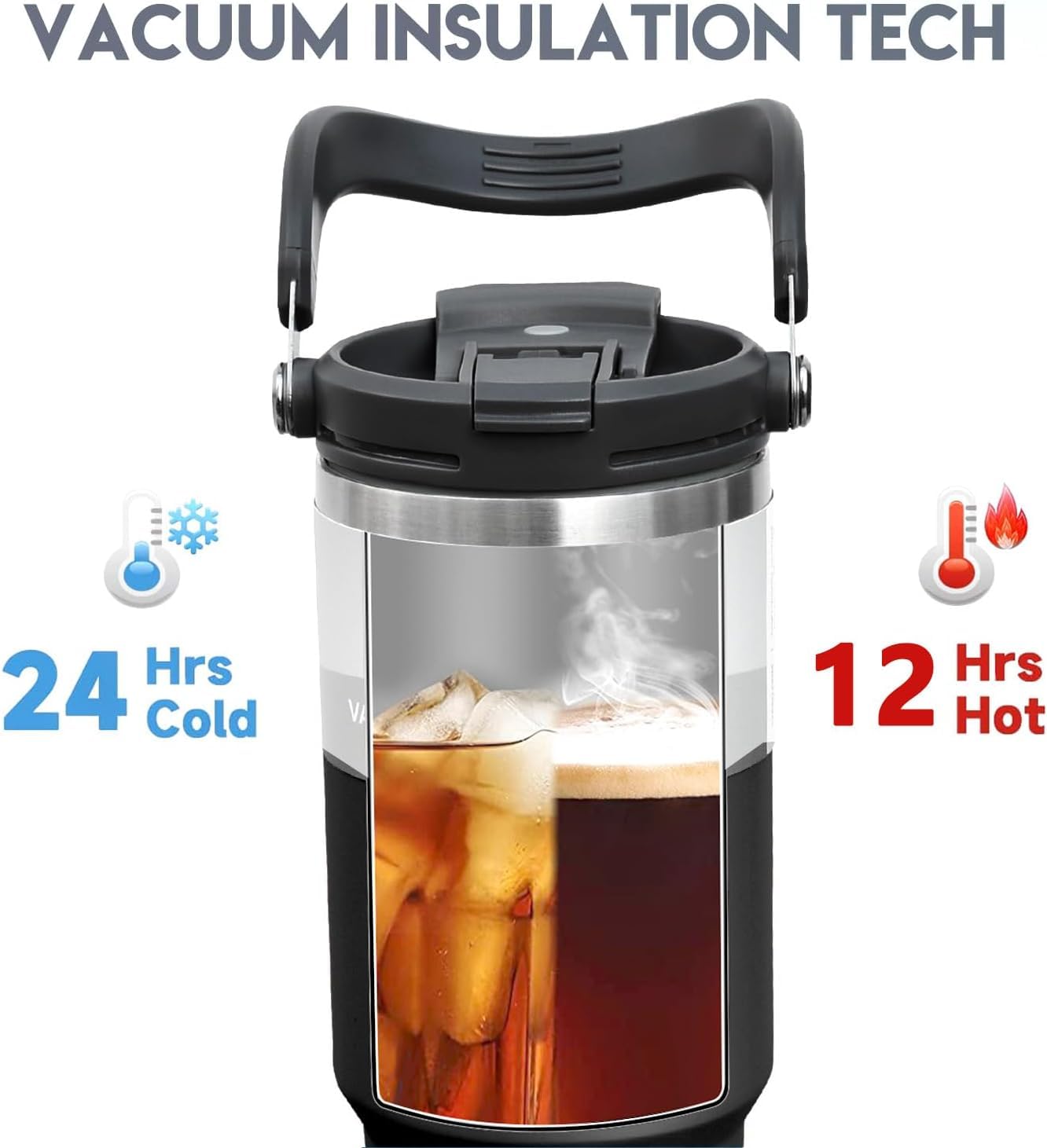 Vacuum-insulated tumbler with iced coffee inside, showing temperature retention capabilities.