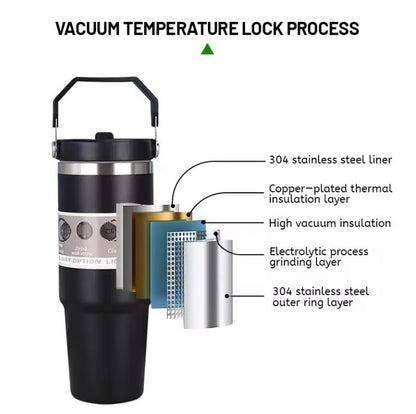 Vacuum tumbler 900ml with labeled components 